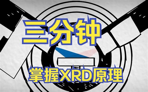 3分钟，掌握XRD原理