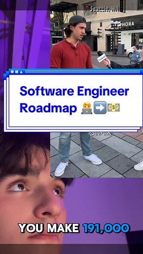 SWErikCodes on Instagram: "Use these software engineering roadmaps to learn everything you need to land that 6 figure job #cs #computerscience #coding #codingtips #learntocode #codingforbeginners #softwareengineer"