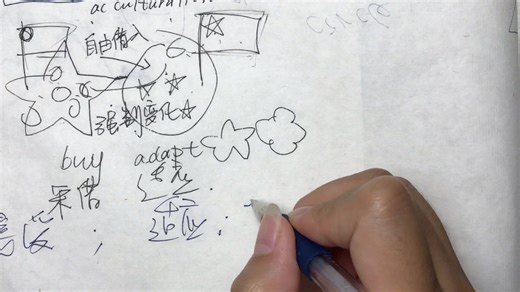 涵化 acculturation 文化涵化