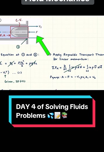 Fluids Day 4: Gauge Pressure and Force Explained