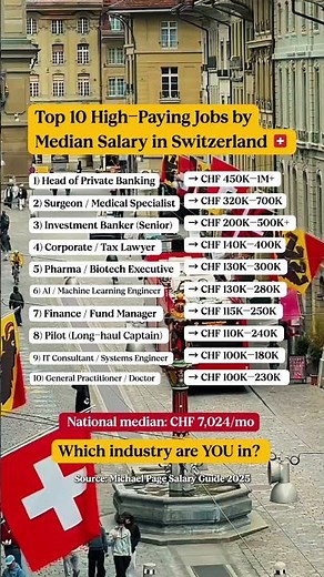 Top 10 High-Paying Jobs by Median Salary in Switzerland🇨🇭