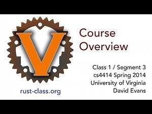 Operating Systems: Course Overview