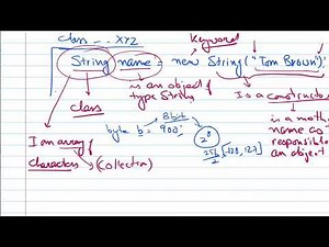 String 1 What is a String