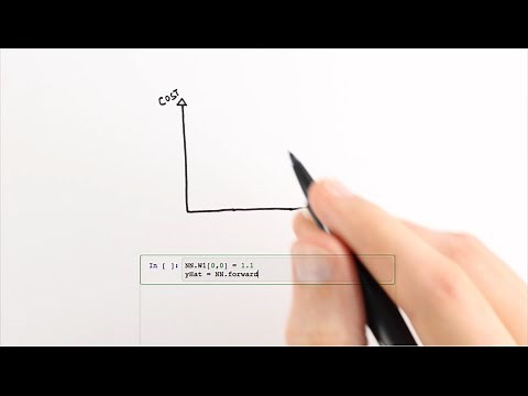 Neural Networks Demystified [Part 3: Gradient Descent]