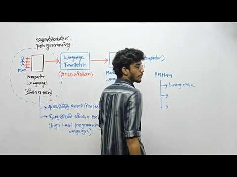 PYTHON DAY 01 || 2026 REVISION STARTING DAY || Pramodh Jayasinghe
