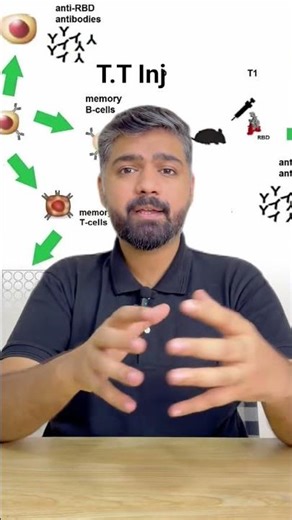 learn the T.TInj😔😔