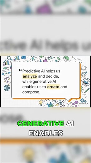 The Core Difference: Analyze & Decide vs. Create & Compose