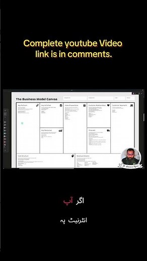 Business Model Canvas: The Secret to Your Success
