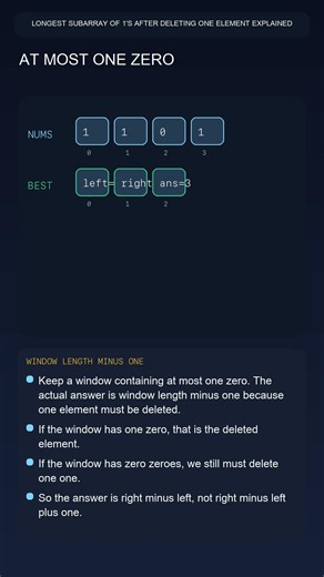 LeetCode 1493 | Longest Subarray of 1's After Deleting One Element | Variable Sliding Window /