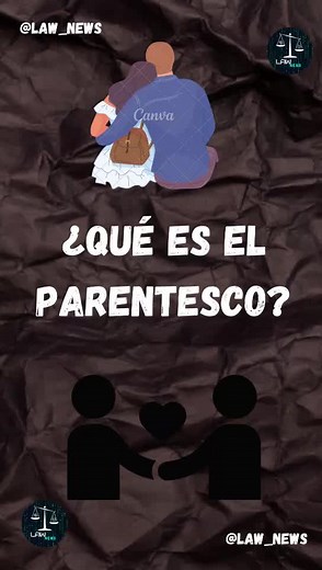 Descubre qué es el parentesco: Consanguinidad y Afinidad