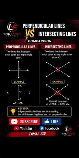 Perpendicular Lines vs Intersecting Lines | Easy Difference with Examples 🔥 | Geometry by TAMAL SIR
