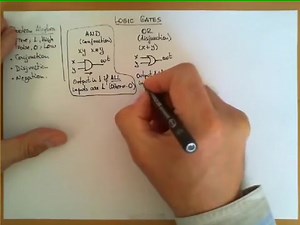 Logic Gates
