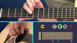 36K views · 268 reactions | A Simple Chord Tone Melody Lesson (using...