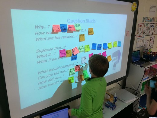 Pensamiento visible: rutinas para enseñar a pensar en la escuela