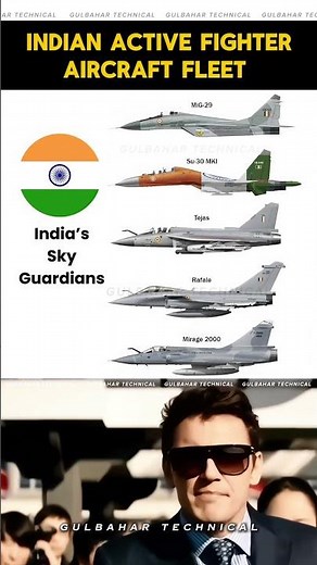 Guardians of the Sky: Indian Air Force Fighter Jets 🇮🇳🚀