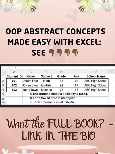 OOP ABSTRACTS CONCEPTS MADE EASY WITH EXCEL: See 👇👇👇 Stop being intimidated by Object-Oriented Programming! 💻 Most people overcomplicate OOP Concepts, but you can master it using something you already know: Excel. 📊 #Python #LearnToCode #OOP #DataScience #ExcelTips @object_oriented_purhz @programmingtok7