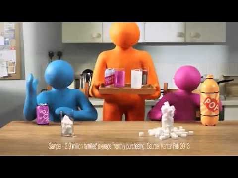 New Change4Life Smart Swaps TV ad 2014