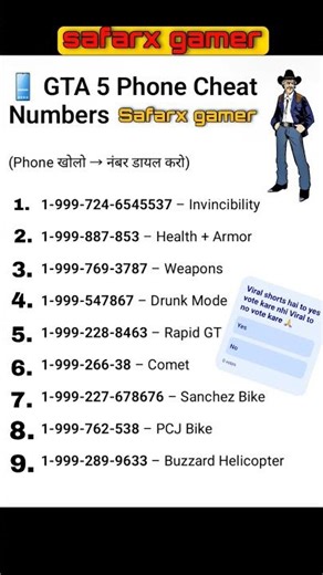 GTA 5 All Phone Cheat Codes 📱🔥 | Secret Cheats in GTA V #shorts”#viral #trending #gta #gta5 #gtav