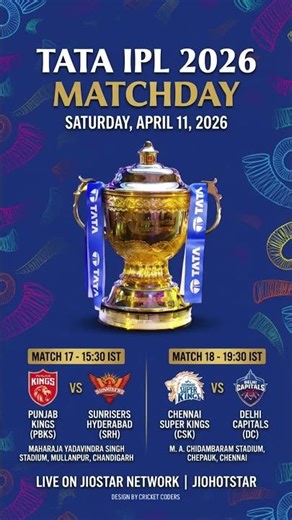 ⚠️ipl match highlight😬CSK ko accept karna padega!💀#ipl2026 #cricketcoders #cricketanalysis #trending