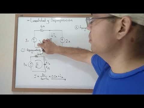 Principio de linealidad y superposición