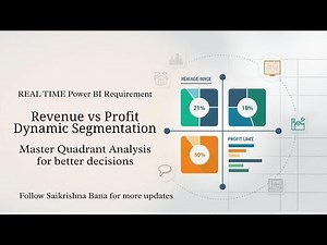 Dynamic Customer Segmentation | DAX | Power BI