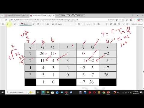 1.7- Mathematics of Cryptography | Modular Multiplicative Inverse (Extended Euclidean Algorithm)