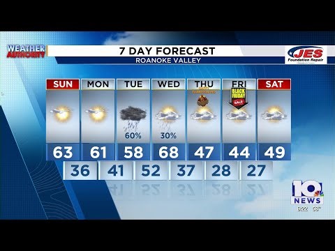 Southwest, Central Virginia Weather | 6 p.m. - Nov. 22, 2025