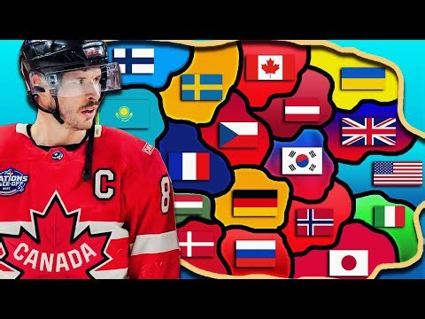 NHL World Imperialism - Last Country Standing Wins