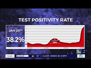 Free N95 Masks Available