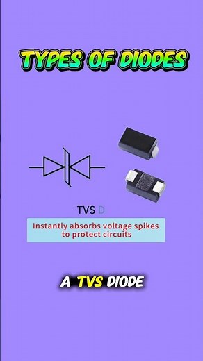 Types of Diodes & Their Symbols... #diode #diodes #typesofdiode #diodetypes