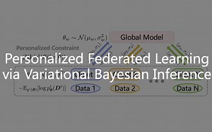 pFedBayes: Personalized Federated Learning via Variational Bayesian Inference