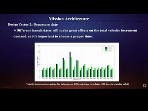 GLEX 2021 Highlight Lecture 1 - Space Transportation System of Human Mars Exploration