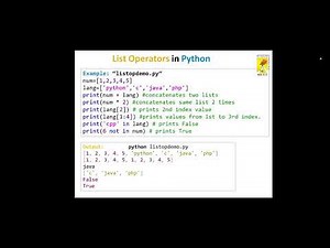 Python Programming list