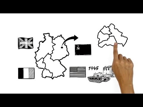 the German Reunification, explained