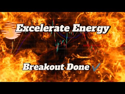 Excelerate Energy (EE) Stock Analysis – Bullish Breakout in the Energy Sector! ⚡ #EE #EnergyStocks