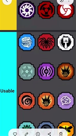 shindo life bloodline ranking #shindolife #tierlist #olivertree