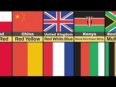 🎨 Hidden Meanings of Colors on Flags (By Country)