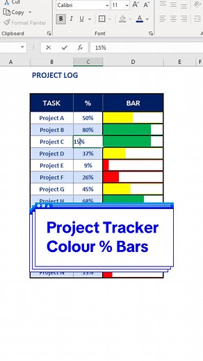 How to Create Color Changing Progress Bars in Excel