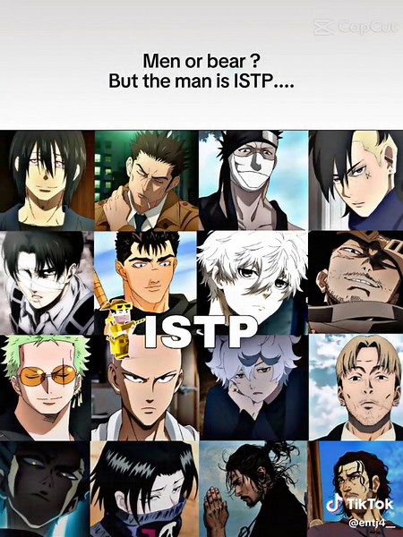 Understanding ISTP Personality in Anime Characters