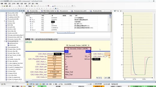 ADRC自抗扰控制CODESYS和MATLAB平台仿真测试