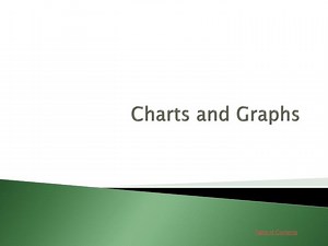 Charts and Graphs - SlideServe