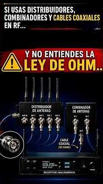 “Why do wireless microphones FAIL? (50 Ohm error explained simply)”