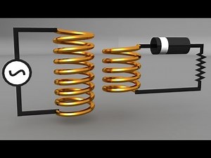 half wave rectifier animation