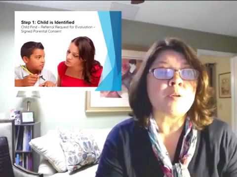 Ten Basic Steps in Special Education Process