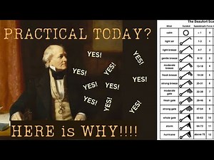 What is the Beaufort Scale? Why is it IMPORTANT?