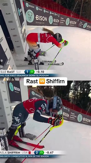 Rast vs Shiffrin Showdown at World Cup Krvajska Gora