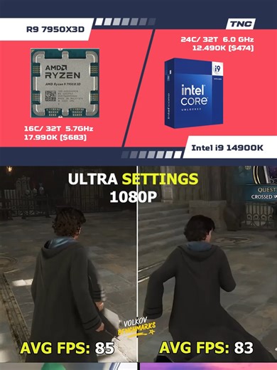 So sánh R9 7950X3D vs Intel i9 14900K #tnc #pcgaming #buildpc