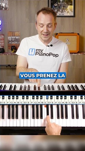 Beginner? Here's the first thing to learn on the piano #pianotutorial #piano