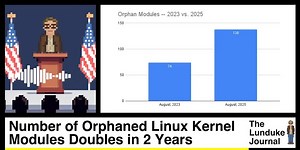 Number of Orphaned Linux Kernel Modules Doubles in 2 Years