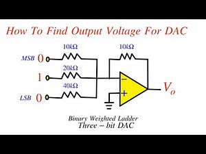 How to find Digital to Analog Converter Output Voltage || Opamp circuit Solved Problems || 3Bit DAC